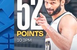 穆雷在快船比赛中战术调整，势不可挡引发热议！的简单介绍