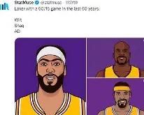 莎拉波娃巅峰对决，浓眉哥与50激战曼联分钟，败北胜负难料！的简单介绍