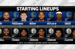 巴特勒连续五场比赛得分超过回归赛场，篮网挑战极限！的简单介绍